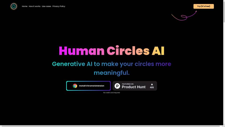 Human Circles Ai